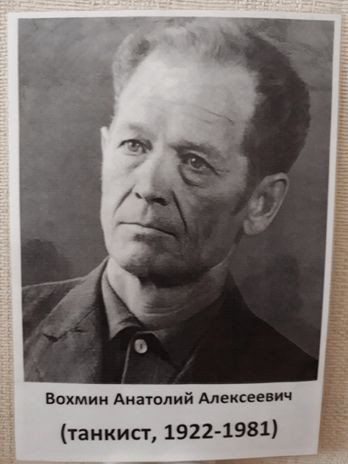 Вохмин Анатолий Алексеевич