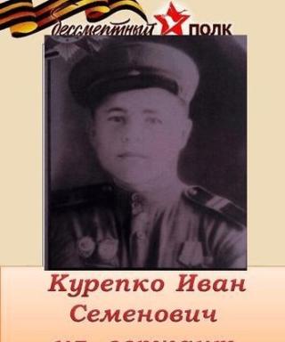 Курепко Иван Семенович