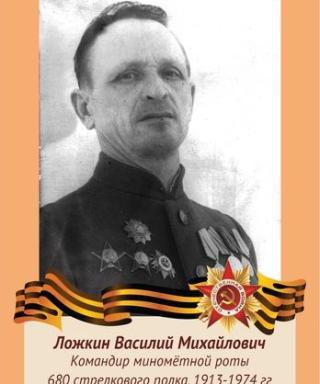 Ложкин Василий Михайлович