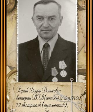 Кулик Федор Денисович