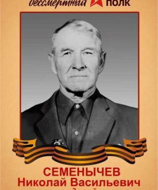 Семенычев Николай Васильевич