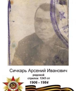 Сичкарь Арсений Иванович