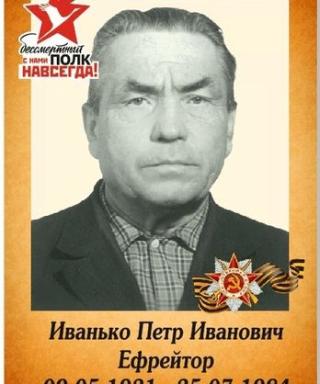 Иванько Петр Иванович