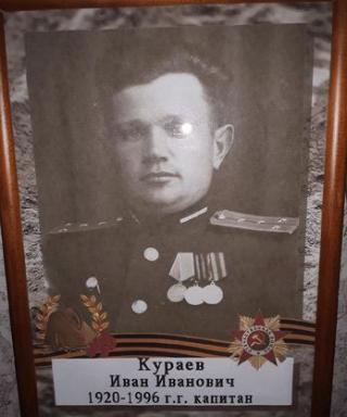 Кураев Иван Иванович
