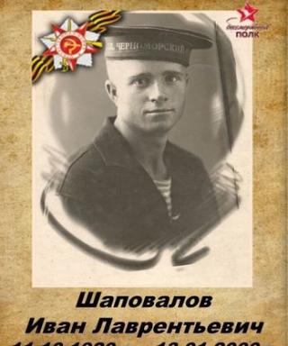 Шаповалов Иван Лаврентьевич
