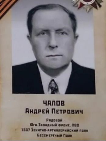 Чалов Андрей Петрович