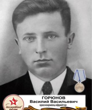 Горюнов Василий Васильевич