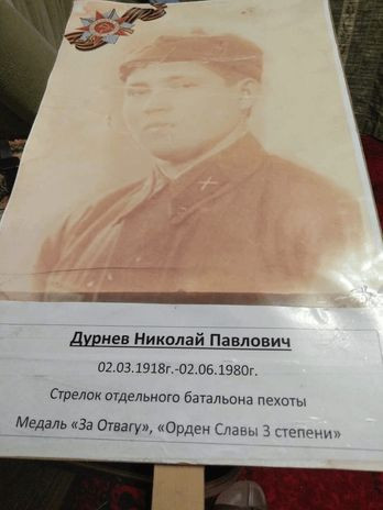 Дурнев Николай Павлович