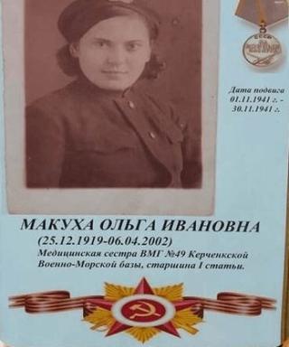 Макуха Ольга Ивановна