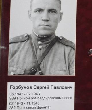 Горбунов Сергей Павлович