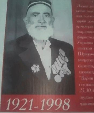 Шукуров Махкам Шукурович