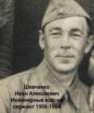 Шевченко Иван Алксеевич