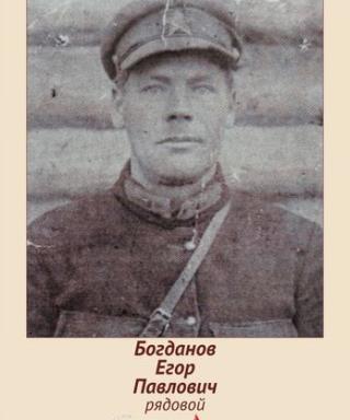Богданов Егор Павлович