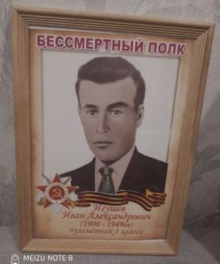 Игушев Иван Александрович