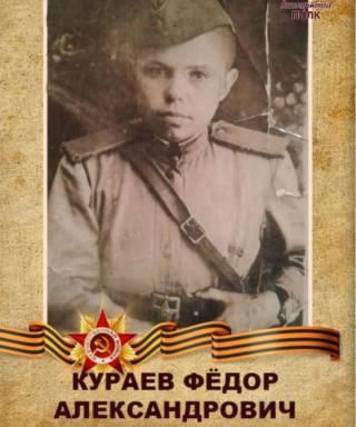 Кураев Фёдор Александрович