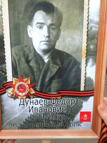 Дунаев Фёдор Иванович