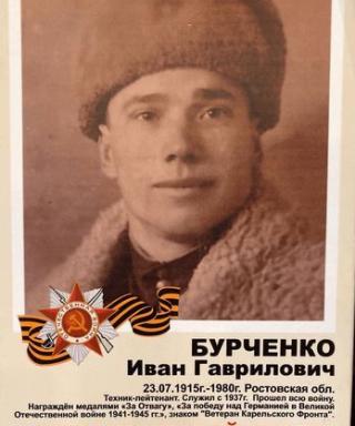 Бурченко Иван Гаврилович