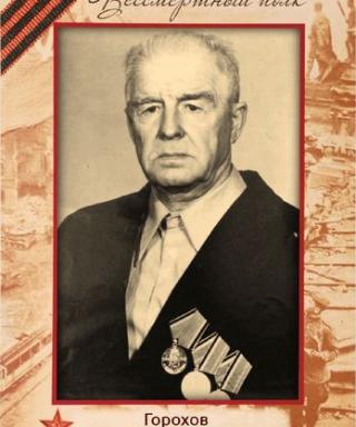 Горохов Михаил Николаевич