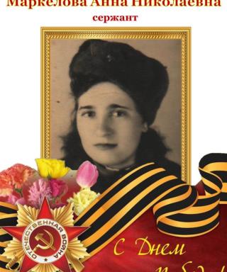 Маркелова Анна Николаевна