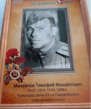 Михайлов Тимофей Михайлович