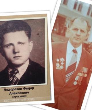 Недорезов Фёдор Алексеевич