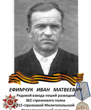 Ефимчук Иван Матвеевич