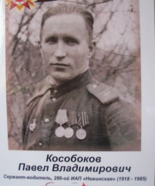 Кособоков Павел Владимирович