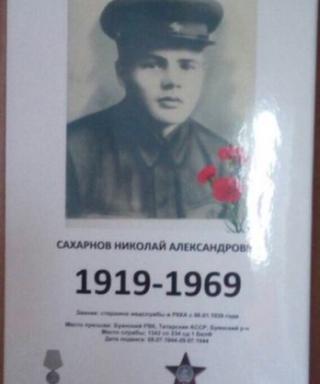 Сахаров Николай Александрович