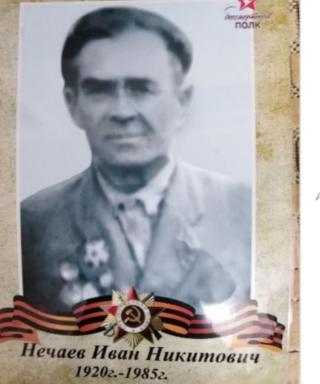 Нечаев Иван Никитович