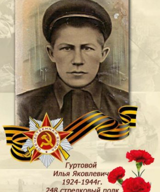 Гуртовой Илья Яковлевич