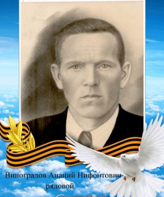 Виноградов Ананий Нифонтович