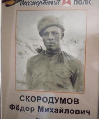Скородумов Федор Михайлович