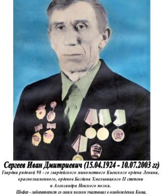 Сергеев Иван Дмитриевич