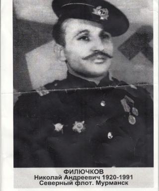 Филючков Николай Андреевич