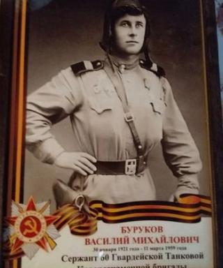 Буруков Василий Михайлович