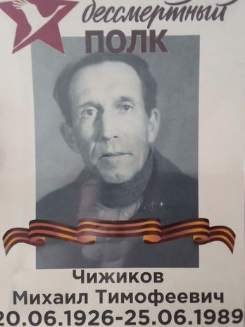 Чижиков Михаил Тимофеевич