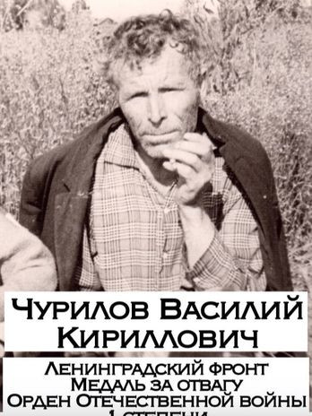 Чурилов Василий Кириллович