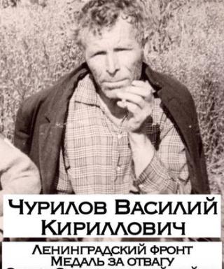 Чурилов Василий Кириллович