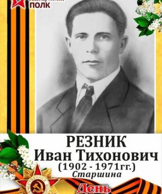 Резник Иван Тихонович