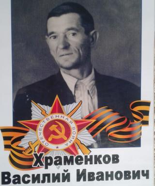 Храменков Василий Иванович