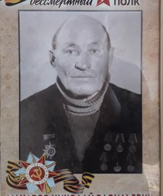 Мандров Николай Васильевич
