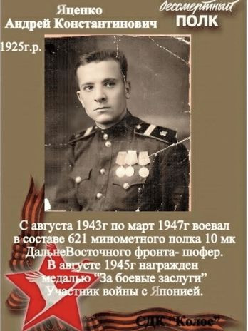 Яценко Андрей Константинович