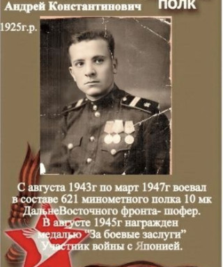 Яценко Андрей Константинович