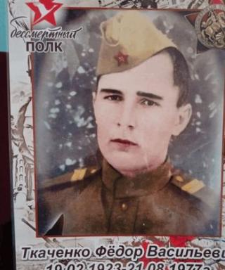 Ткаченко Федор Васильевич