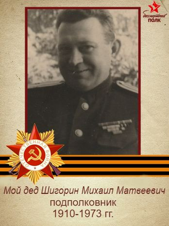 Шигорин Михаил Матвеевич