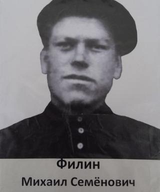 Филин Михаил Семёнович