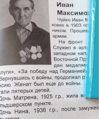 Чуйко Иван Максимович