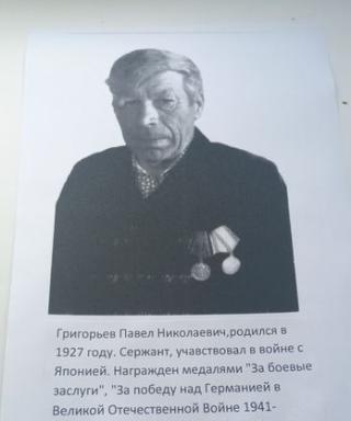 Григорьев Павел Николаевич
