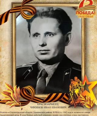 Чикинов Иван Иванович