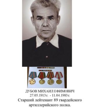 Дубов Михаил Ефимович